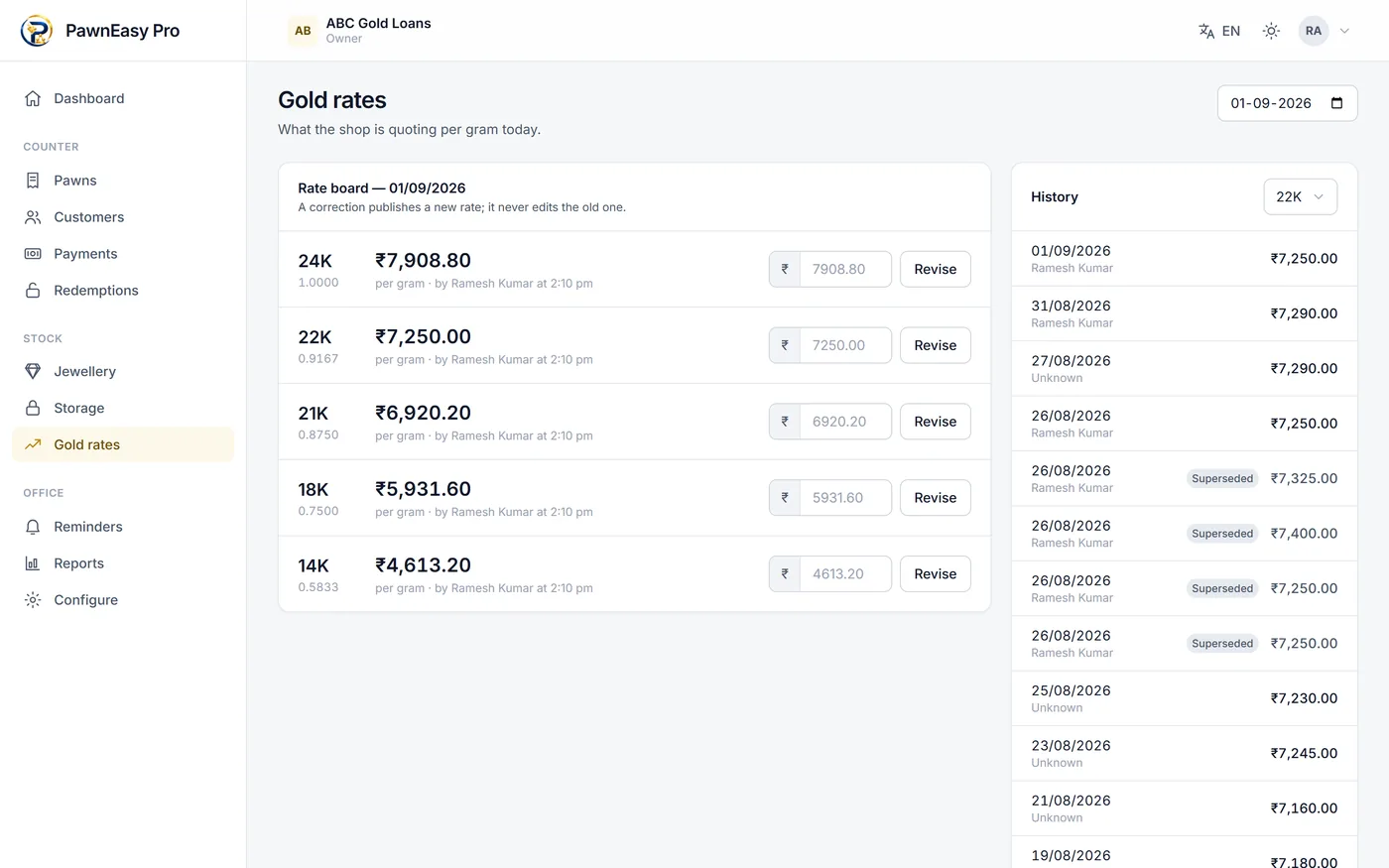 The gold rate board in the PawnEasy Pro web portal showing the day's rate for 24K, 22K, 21K, 18K and 14K